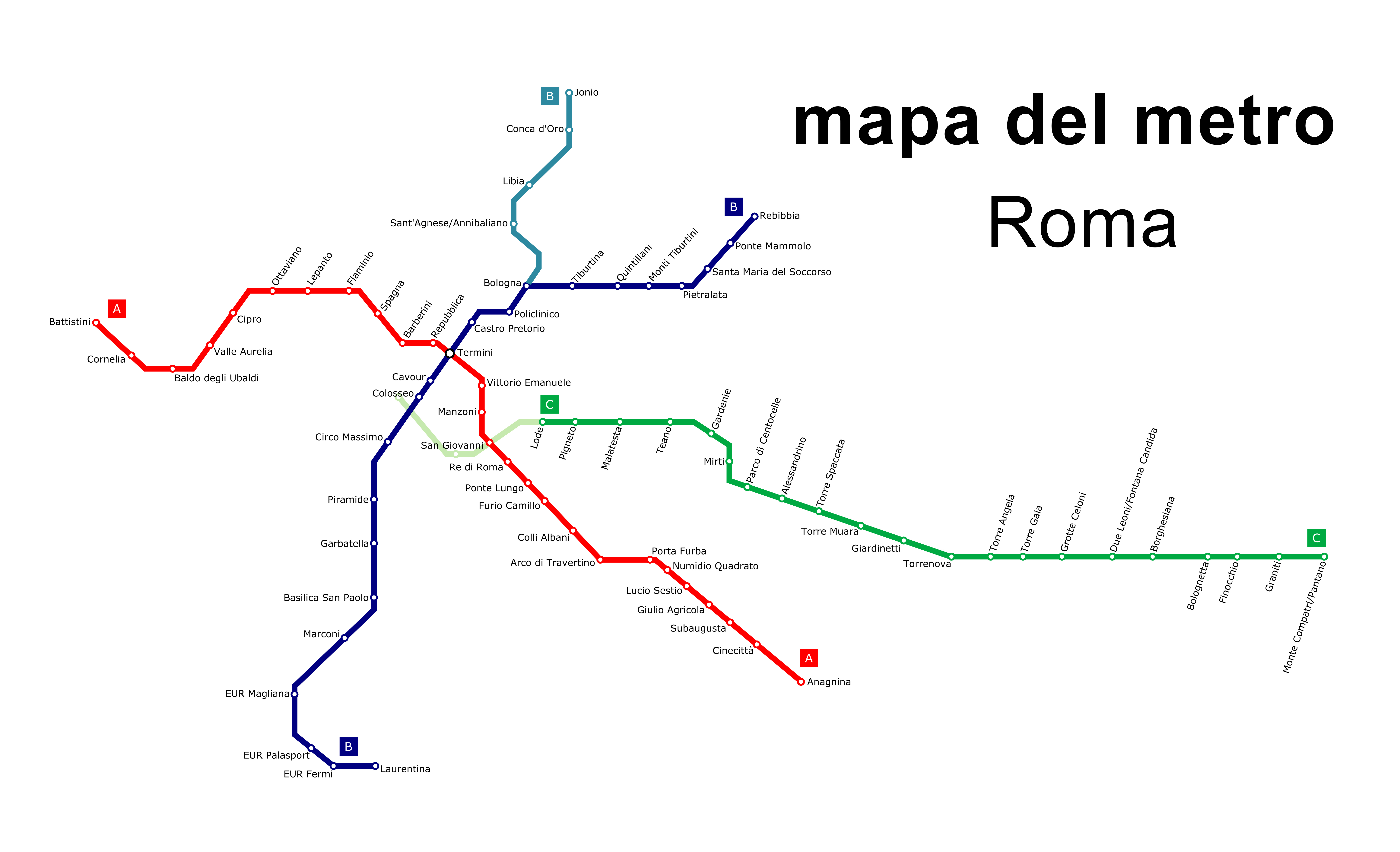 Metro De Roma: Mapa, Horario, Precio Y Más